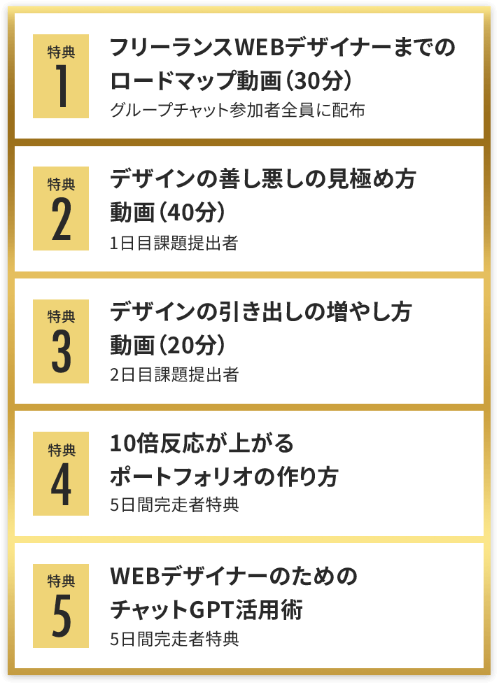 チャレンジプログラム参加者限定 5大特典の内容